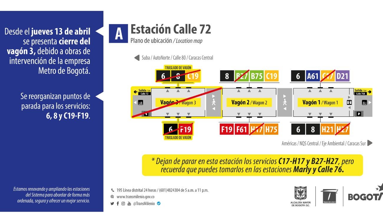 Modificaciones en estación Calle 72