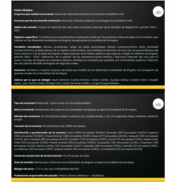 Ficha técnica encuesta Gustavo Bolívar.
