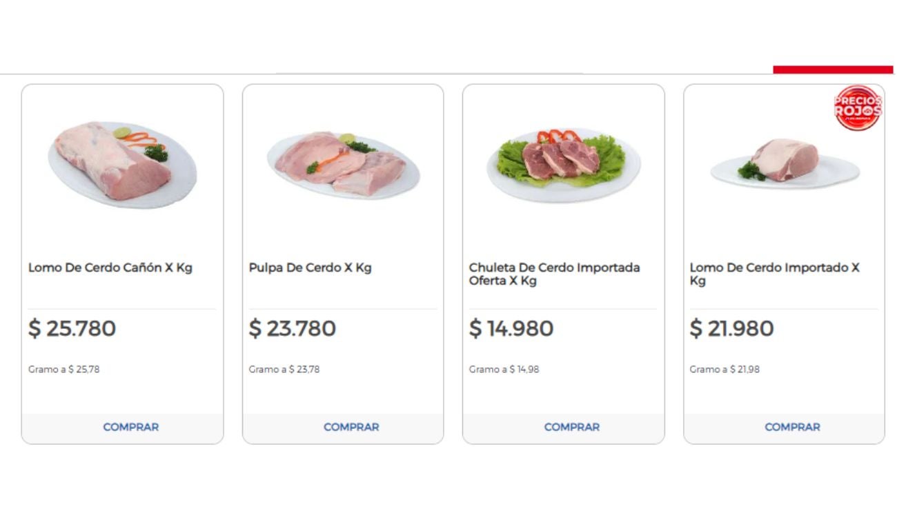 Carne de cerdo barata