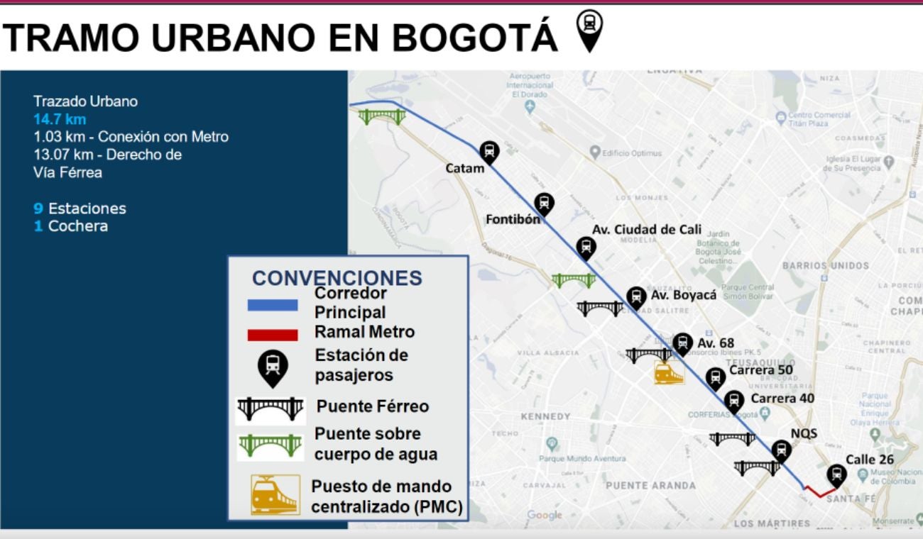 Tramo urbano del Regiotram de Occidente en Bogotá