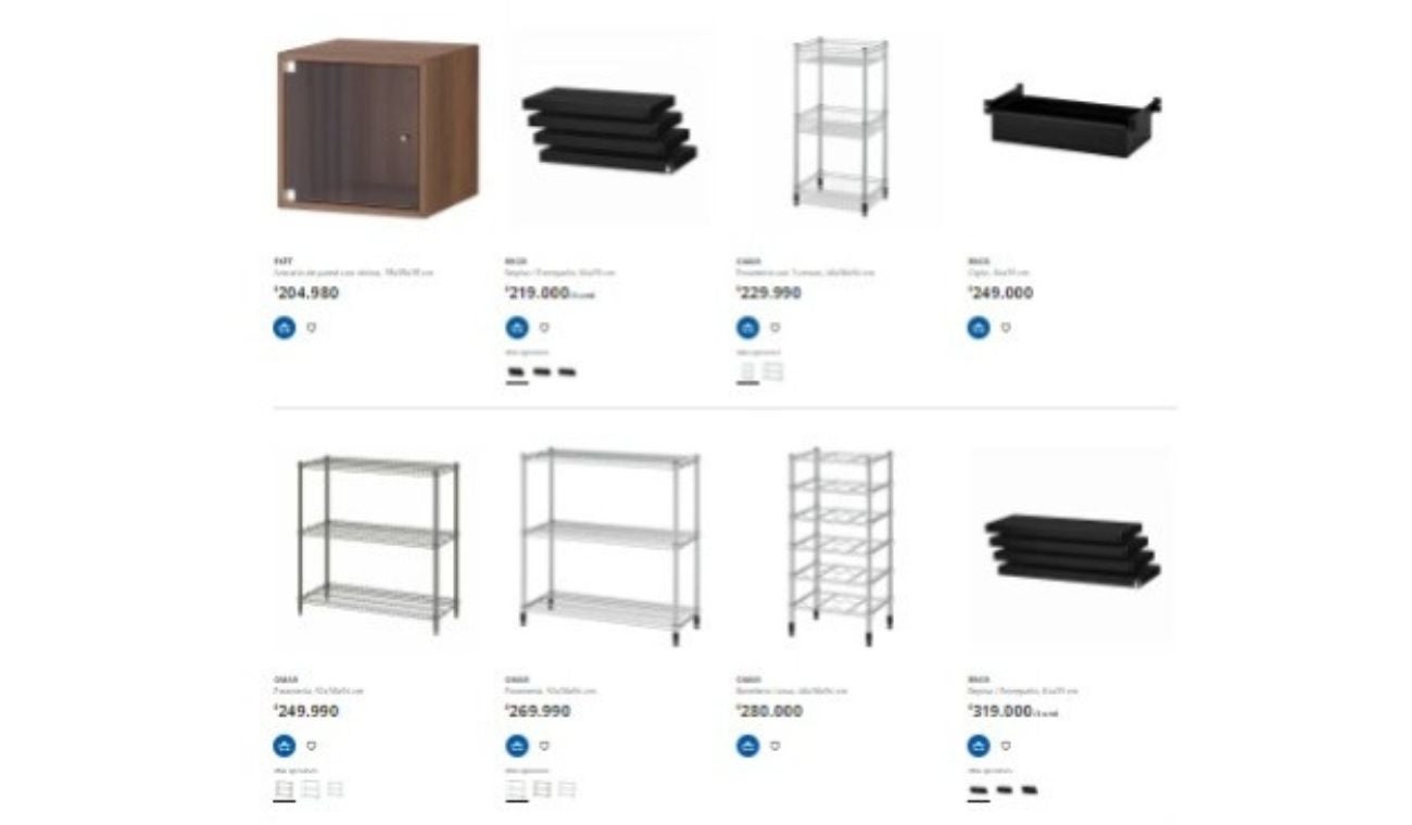Productos de Ikea