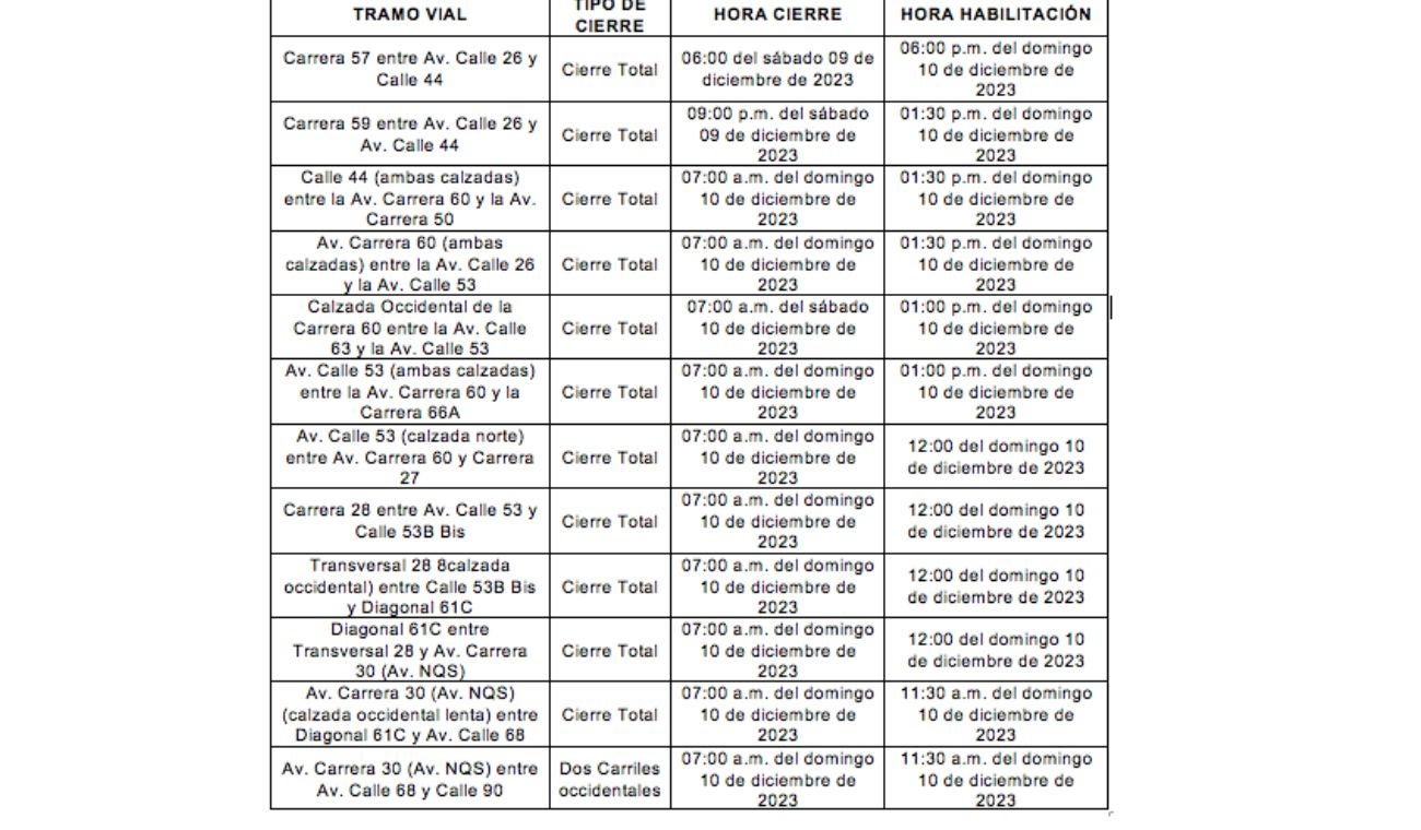 Cierres viales en Bogotá este domingo 10 de diciembre