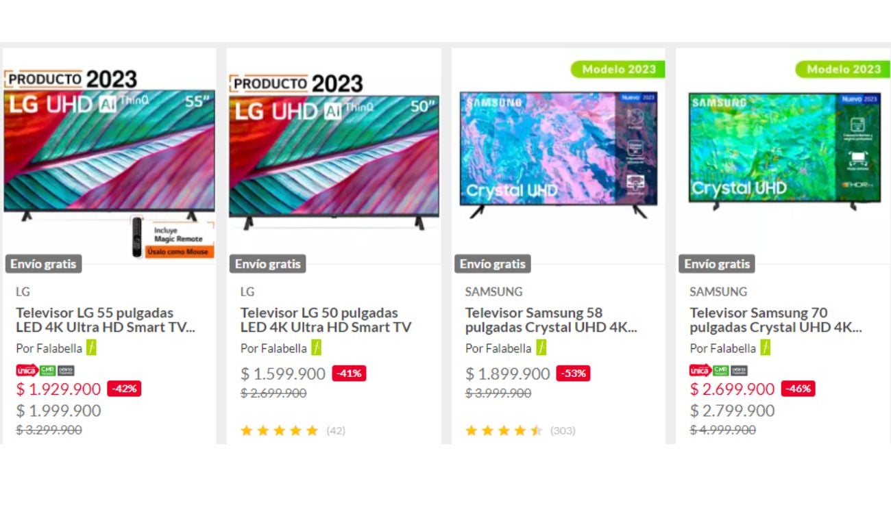 Transnochón Navideño de Falabella tiene descuentos de hasta el 50% en televisores