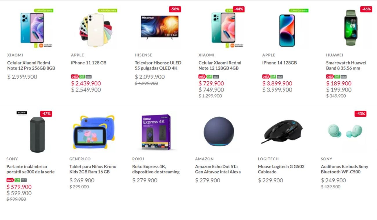 Transnochón navideño de Falabella tiene descuentos de hasta el 60% en tecnología