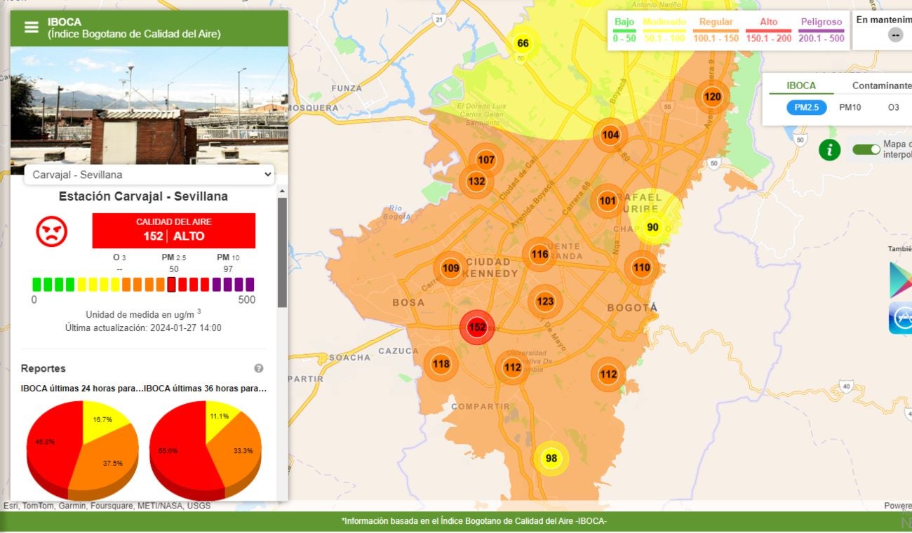 Calidad del aire en Bogotá, 27 de enero de 2024. 2:00 p.m.