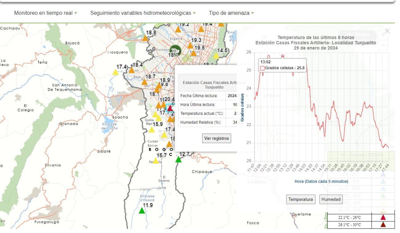 Pantallazo de la SAB