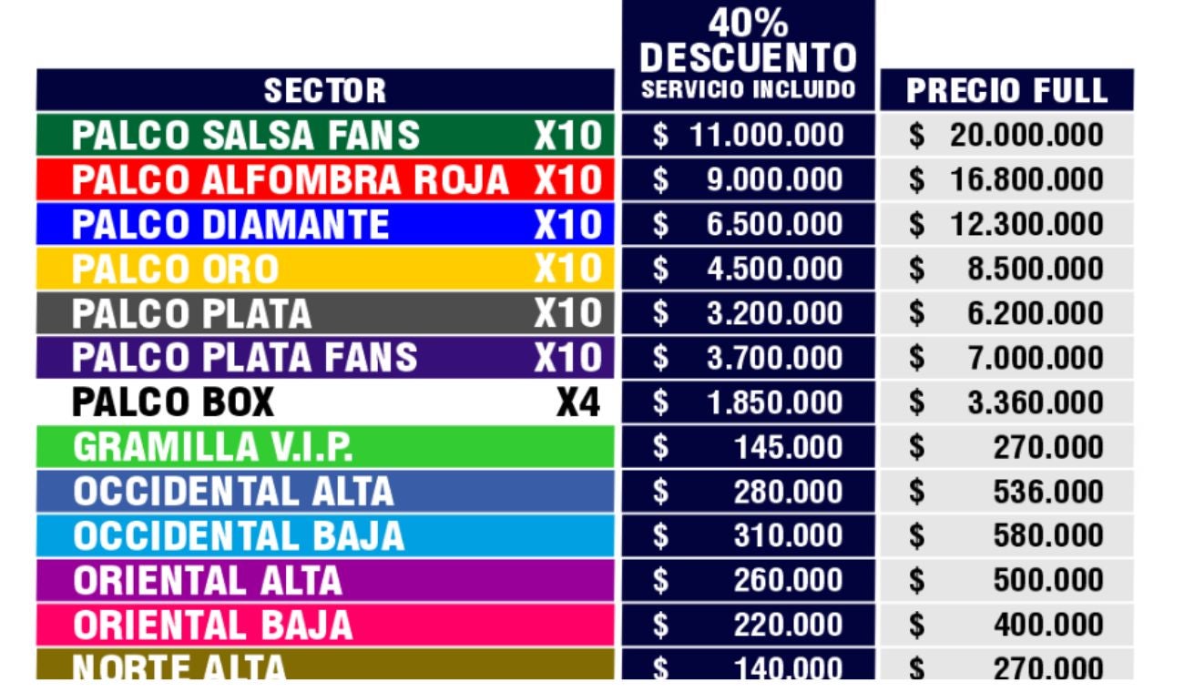 Precios de boletas para concierto Viva la Salsa