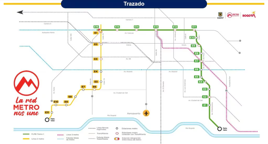 Proyecto de tercera línea del Metro de Bogotá