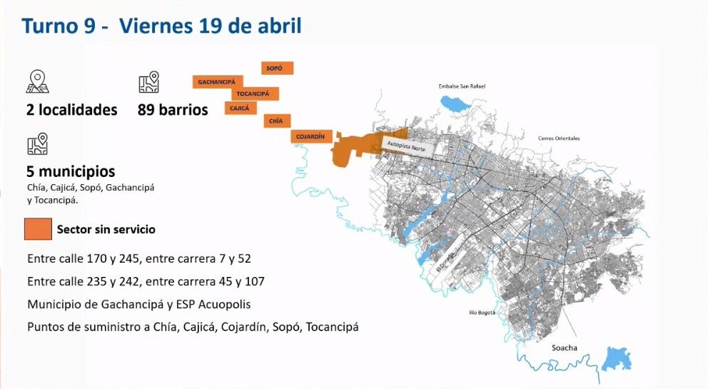 Mapa turno 9 racionamiento de agua