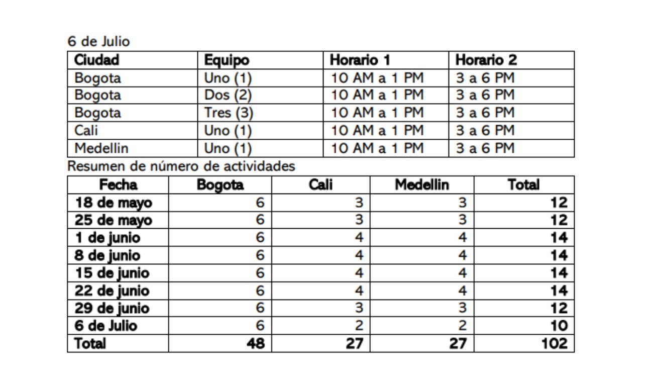 Términos y condiciones Copa Jabón Rey