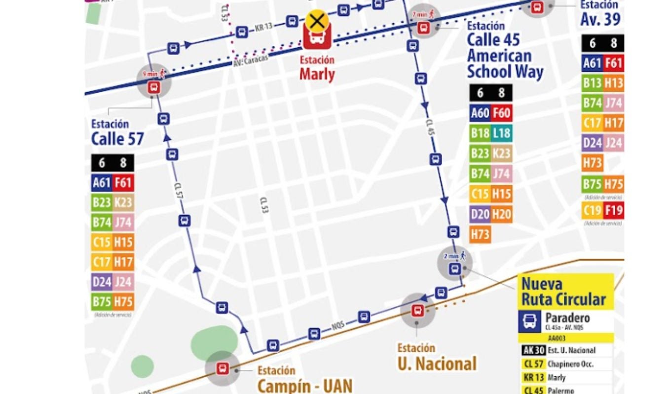 Ruta circular zonal por cierre de estación Marly