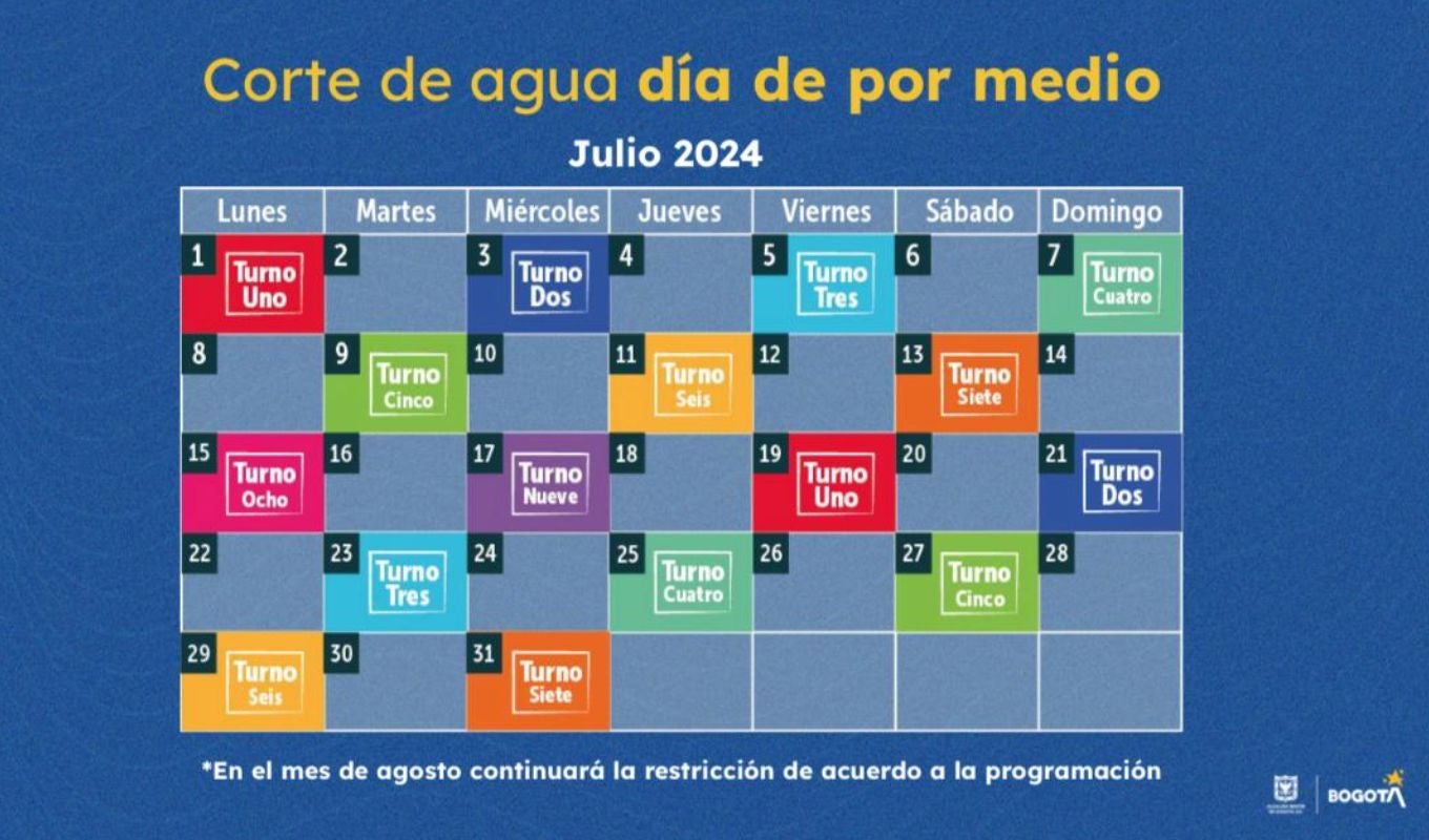 Calendario de Racionamiento de agua en Bogotá para julio