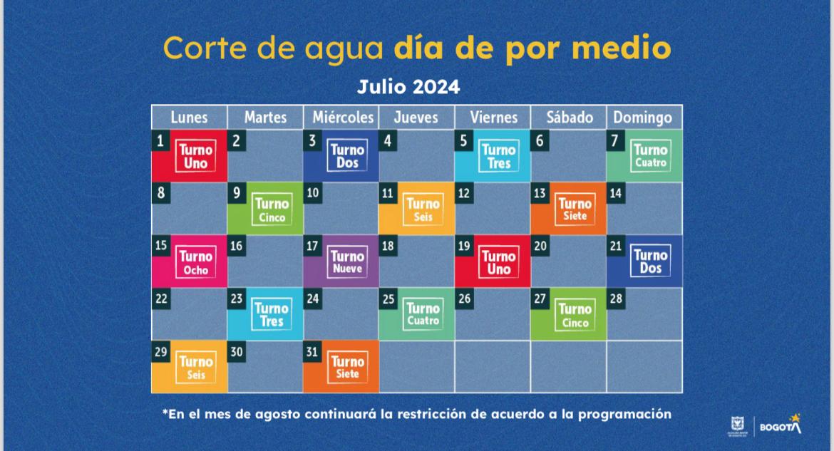 Racionamiento de agua por turnos en el mes de julio