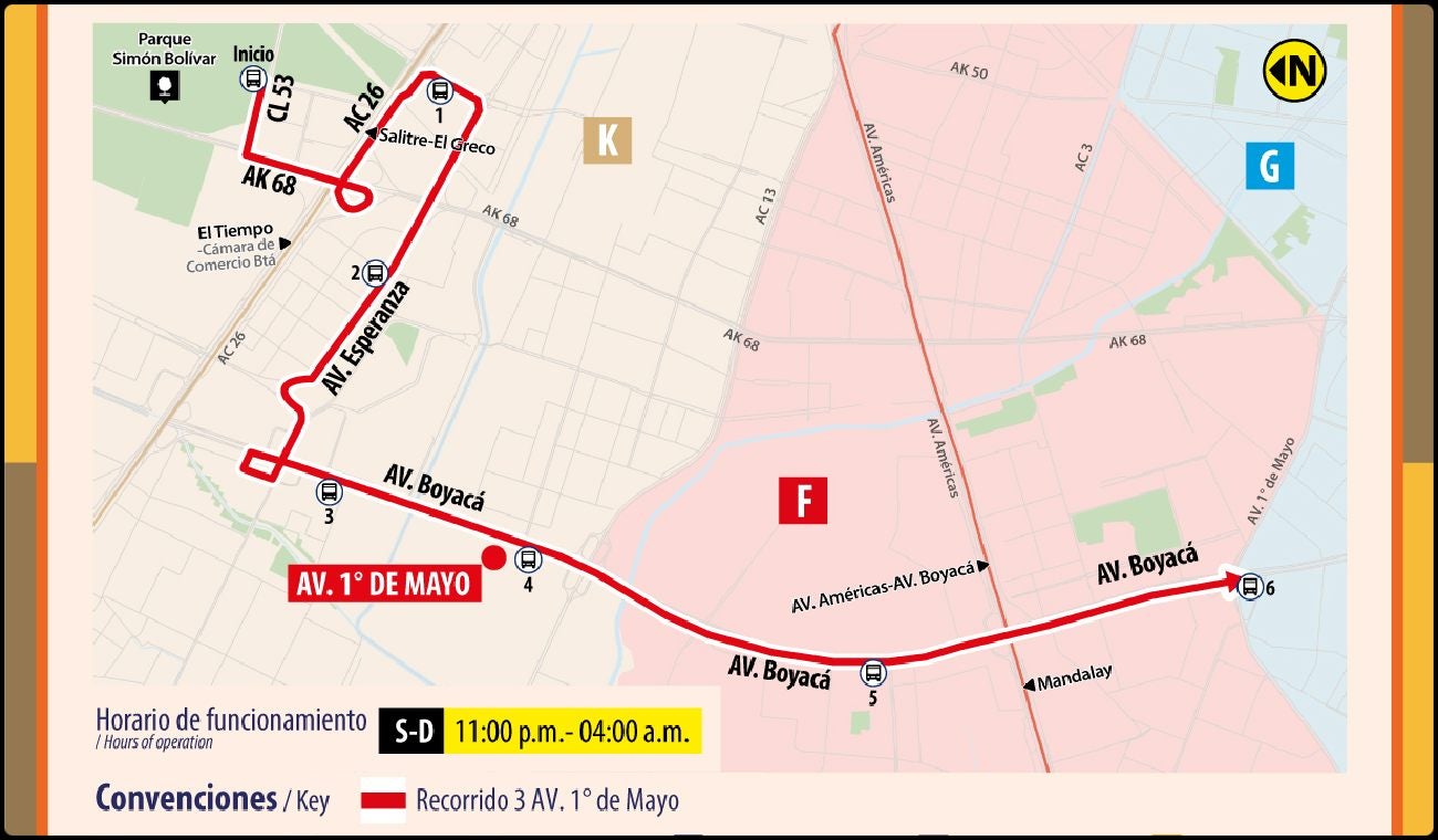 Ruta Avenida 1° de Mayo