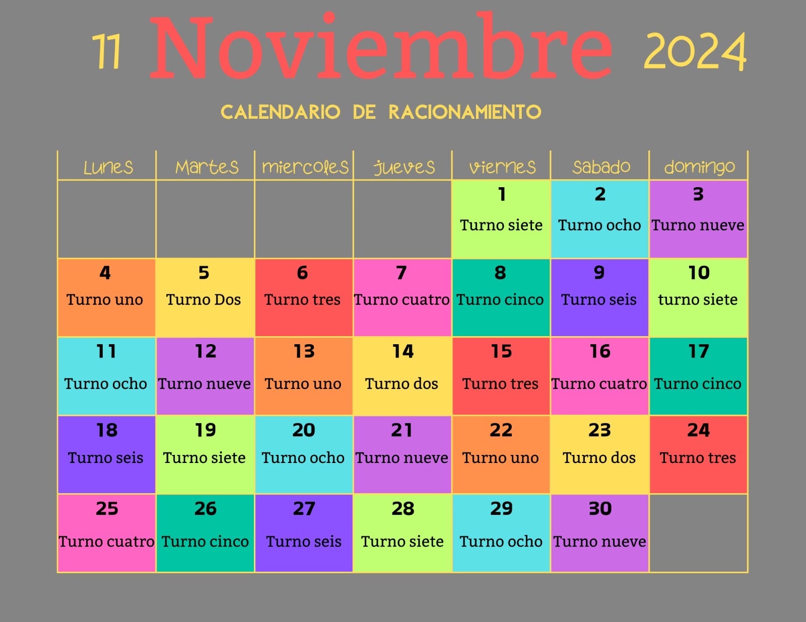 Calendario de racionamiento de agua noviembre