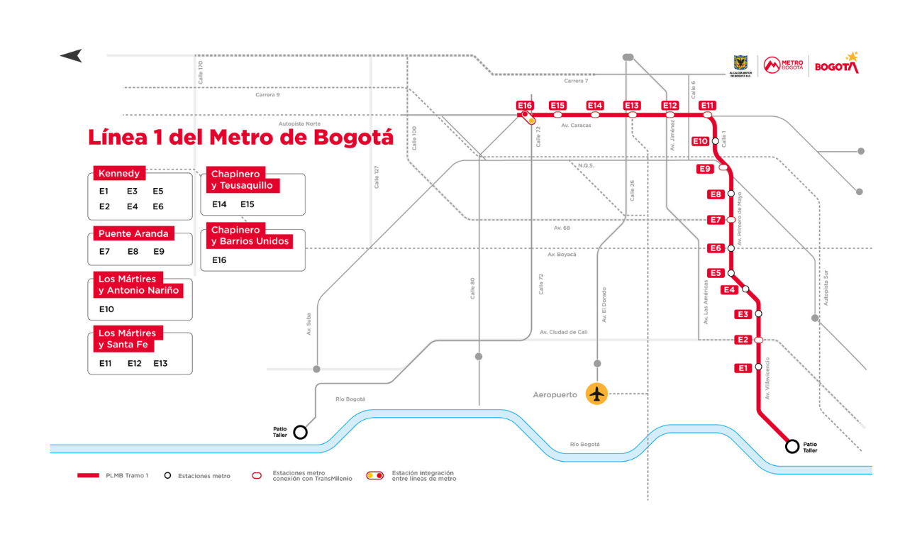 Primera línea del metro