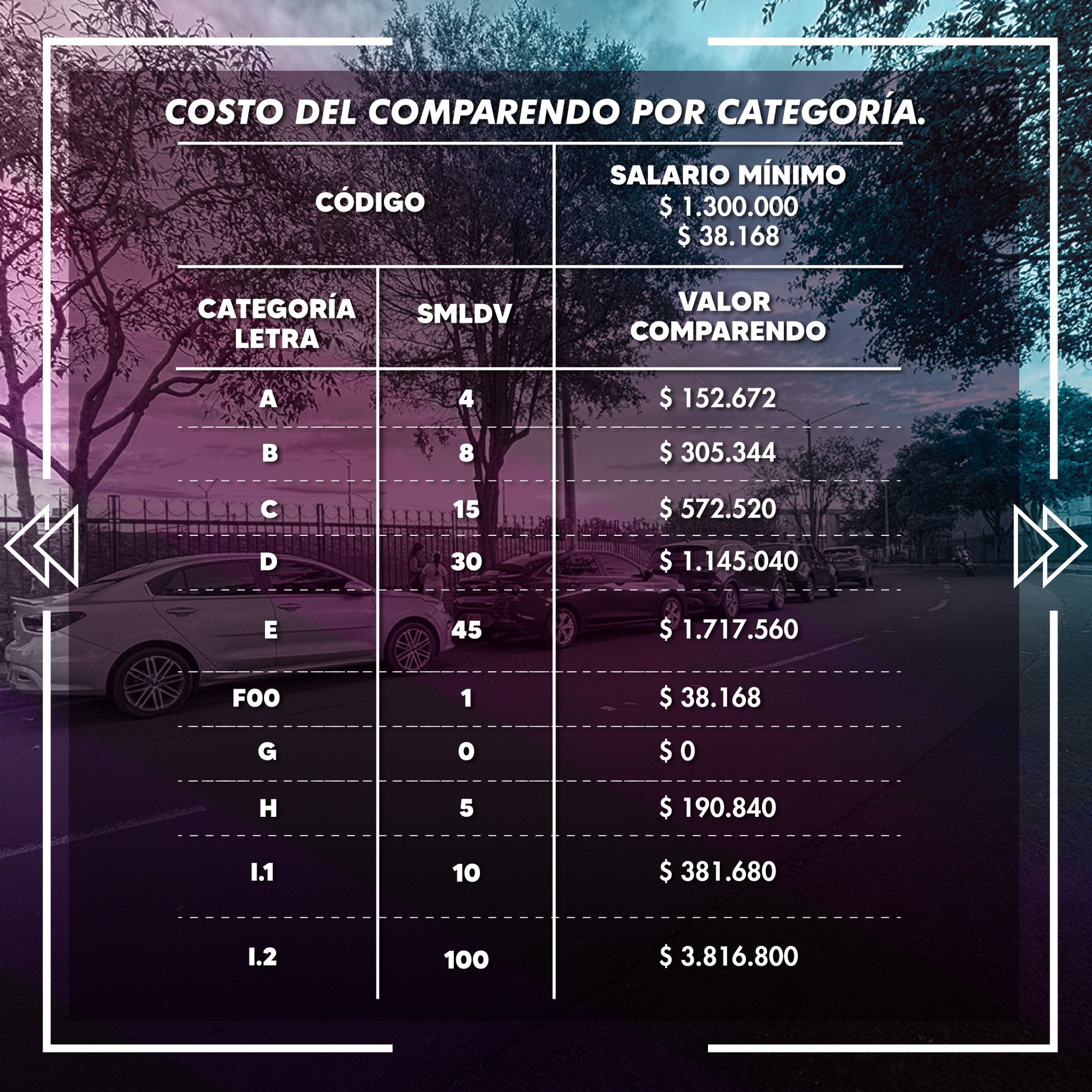 Precios comparendos Mosquera
