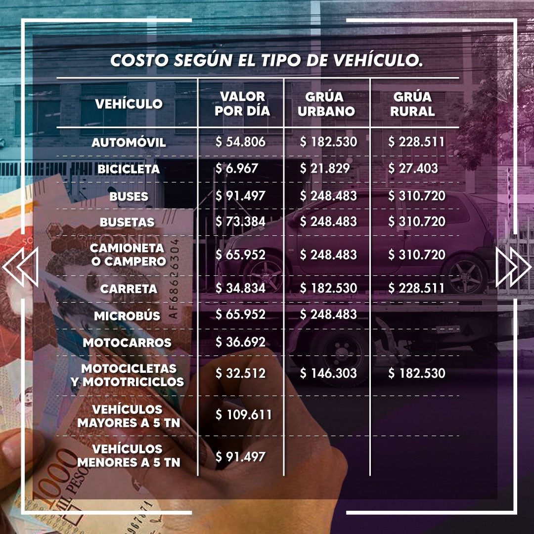 Costos de patios Mosquera