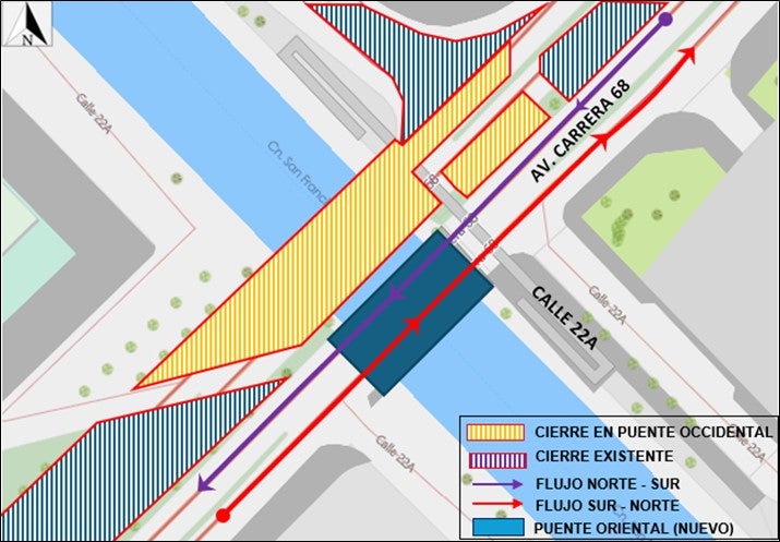 Cierre en tramos de Av. Carrera 68 - Manejo de tránsito particular