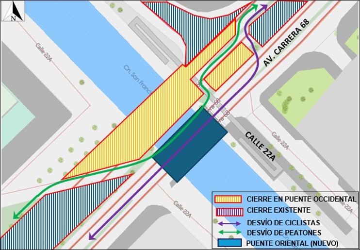 Cierre en tramos de Av. Carrera 68 - Manejo de peatones y ciclistas