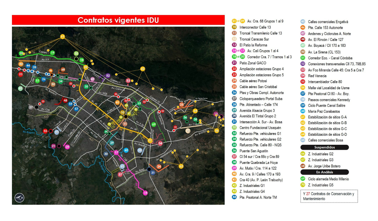 Contratos vigentes del IDU