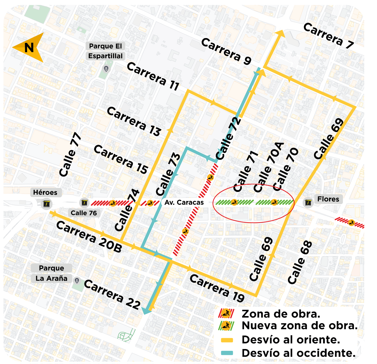 Desvíos hacia el oriente y el occidente por las obras en la av. Caracas entre calles 69 y calle 72a
