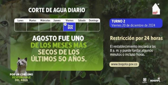 Racionamiento del turno dos.