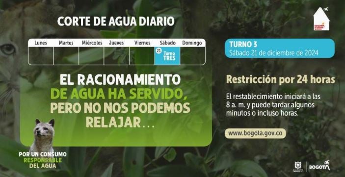 Racionamiento de agua - 21 de diciembre