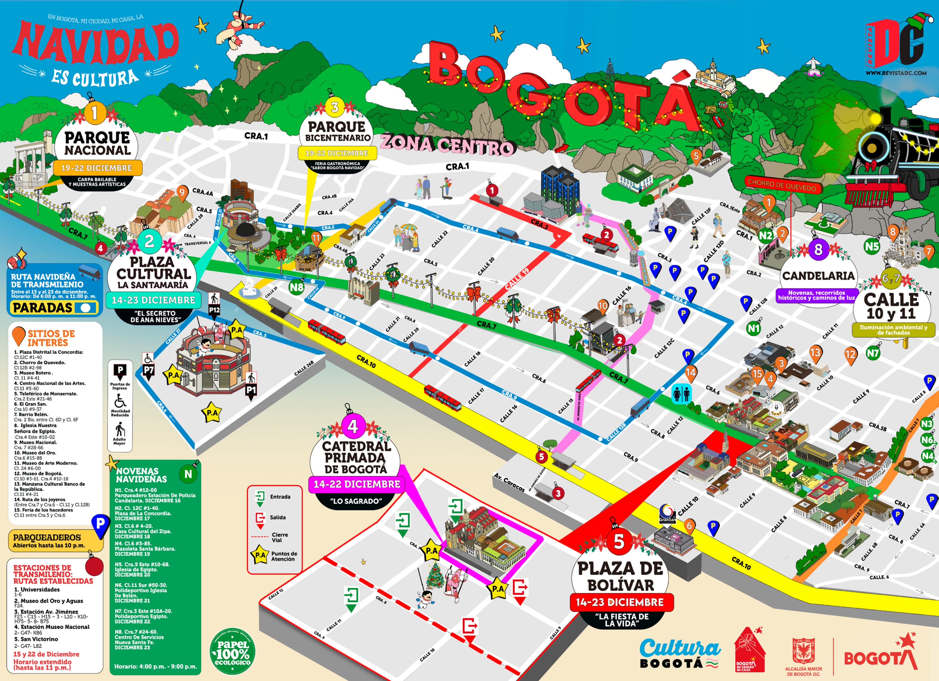 Mapa circuito navideño 2024