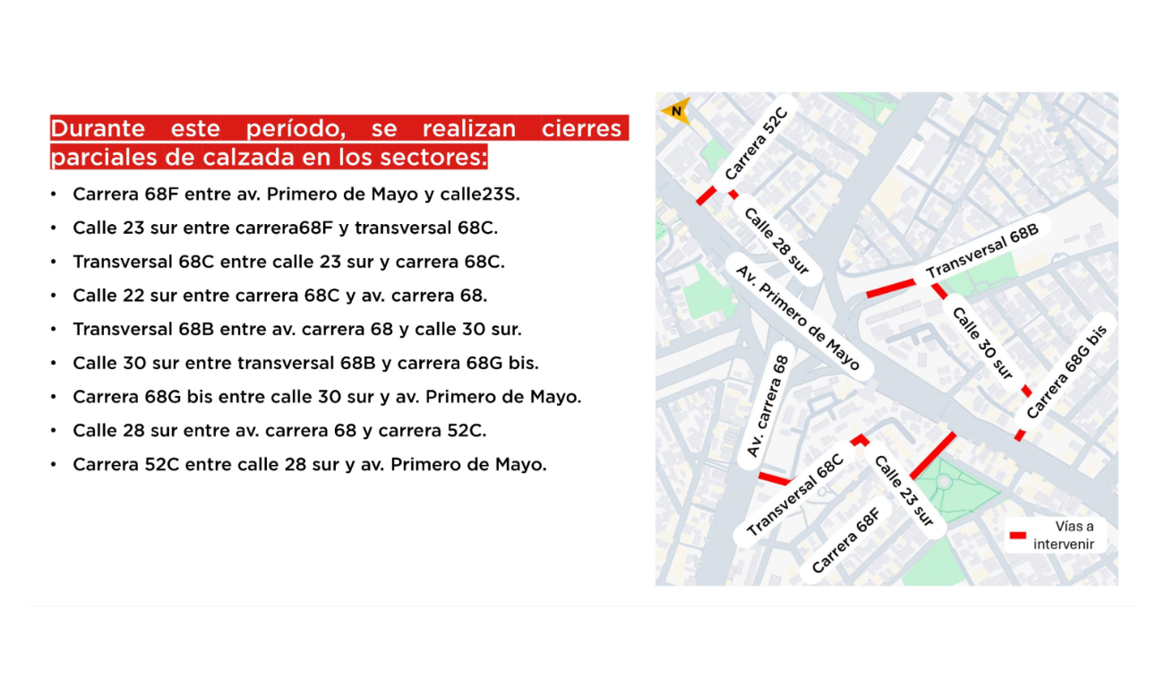 Intervenciones programadas en vías de desvío de la Línea 1 del Metro