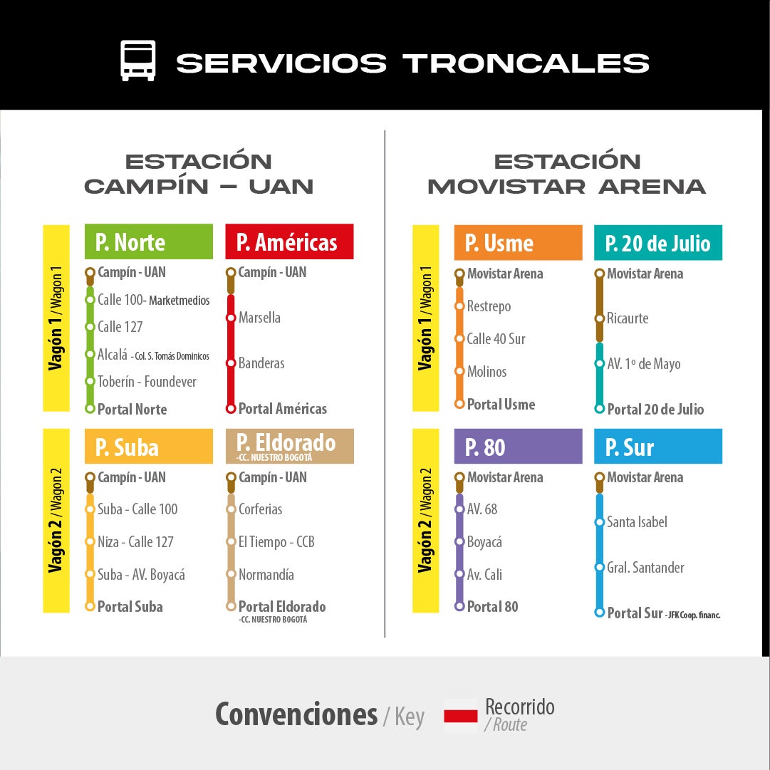 Rutas activas para el concierto de System of a Down