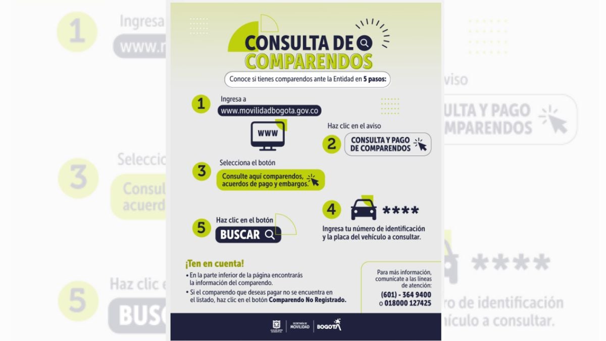 Morosos con movilidad se llevarán sorpresa: les quitarán hasta la plata del arriendo