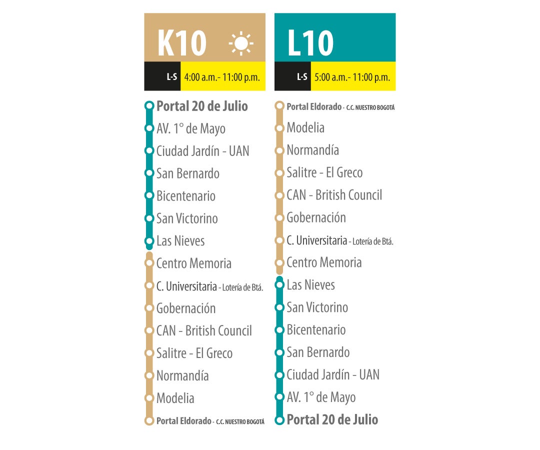 Nuevas paradas del K10-L10