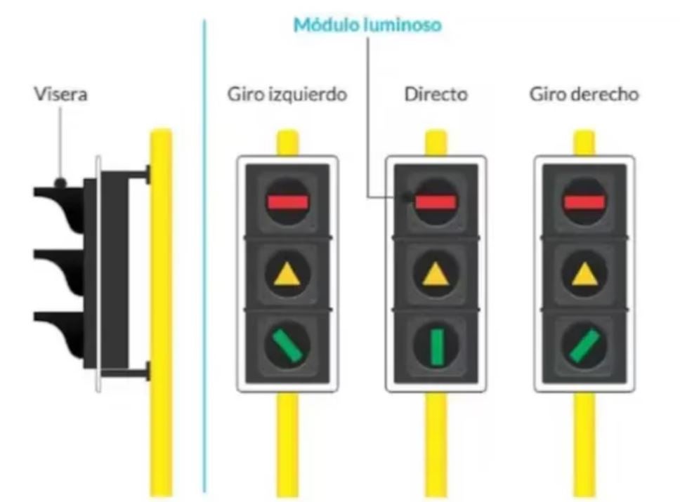 Nueva semaforización llegará a Bogotá