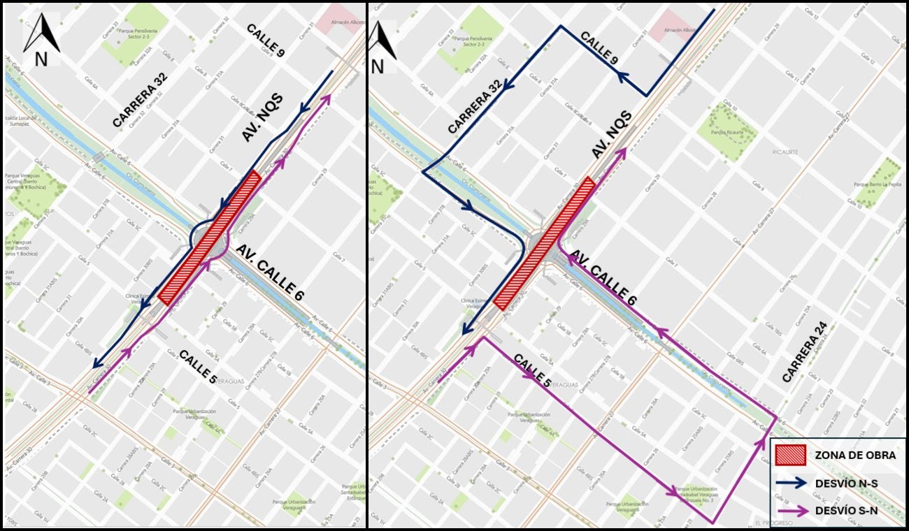 Desvíos en la NQS con Sexta