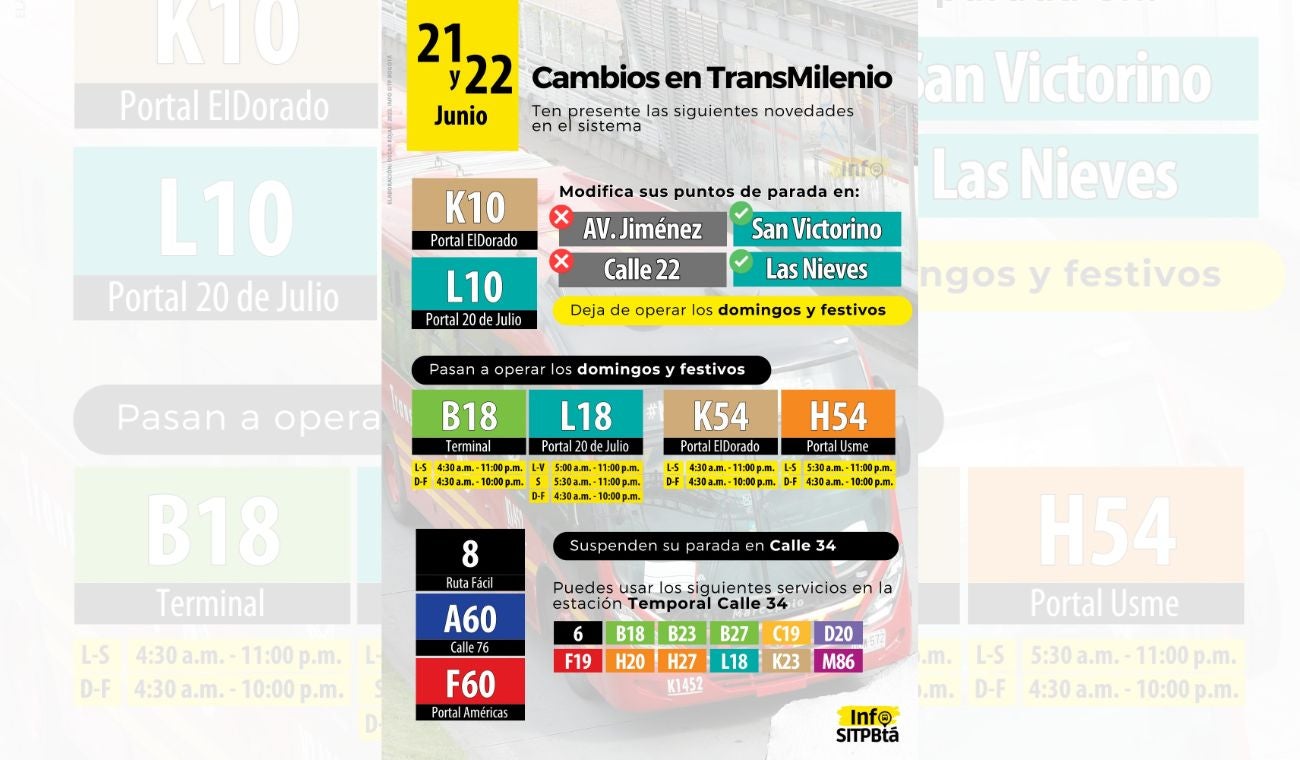 Cambios en TransMilenio: famosas rutas tienen ajustes en su operación