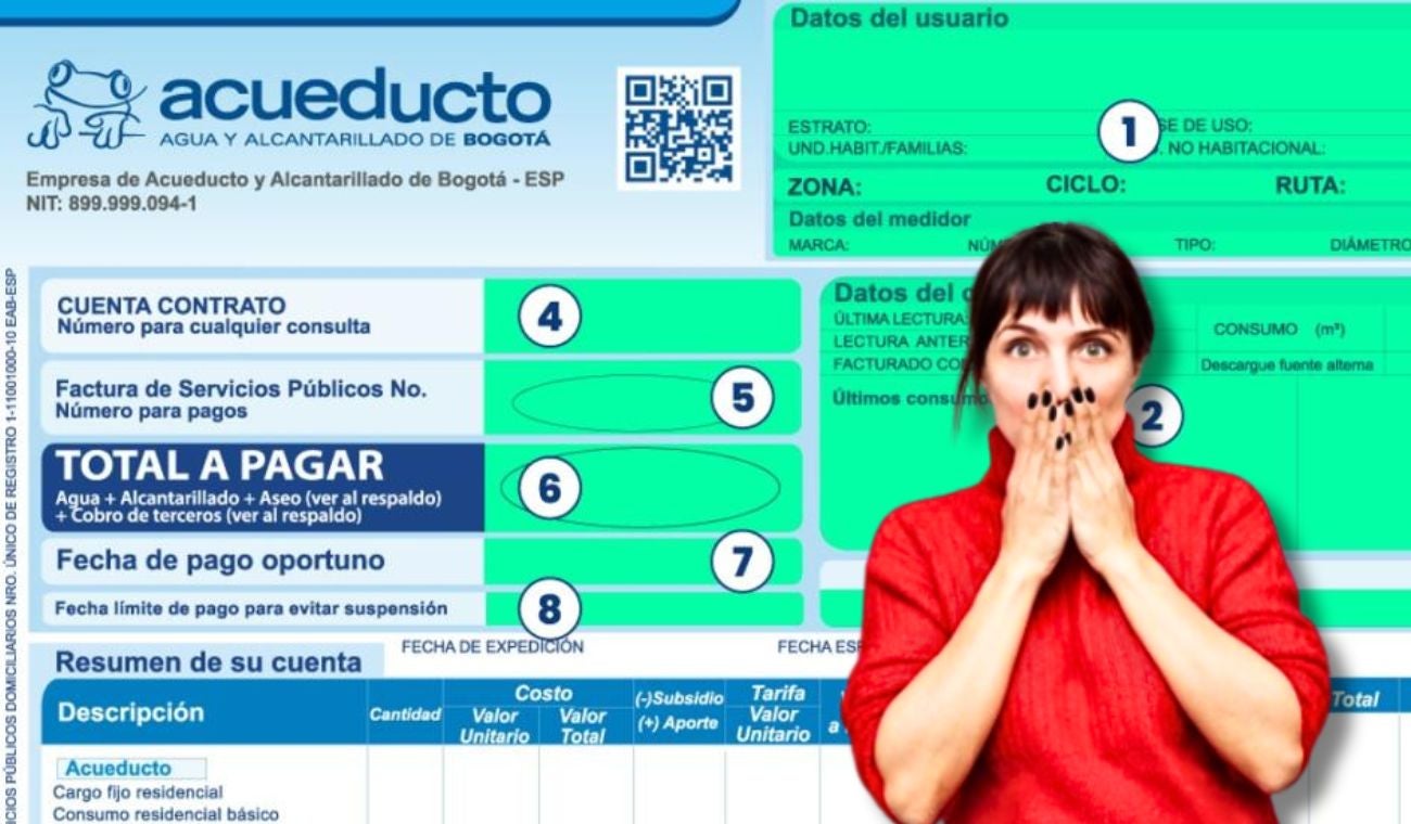 Práctica popular en Bogotá tiene millonaria sanción: “ahorro” saldrá caro