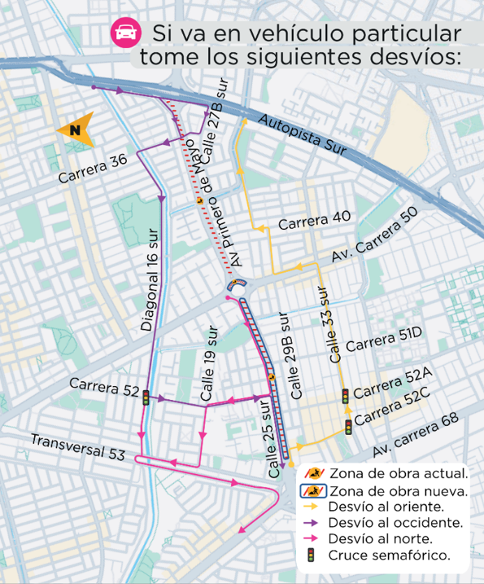 Mapa avenida Primera de Mayo