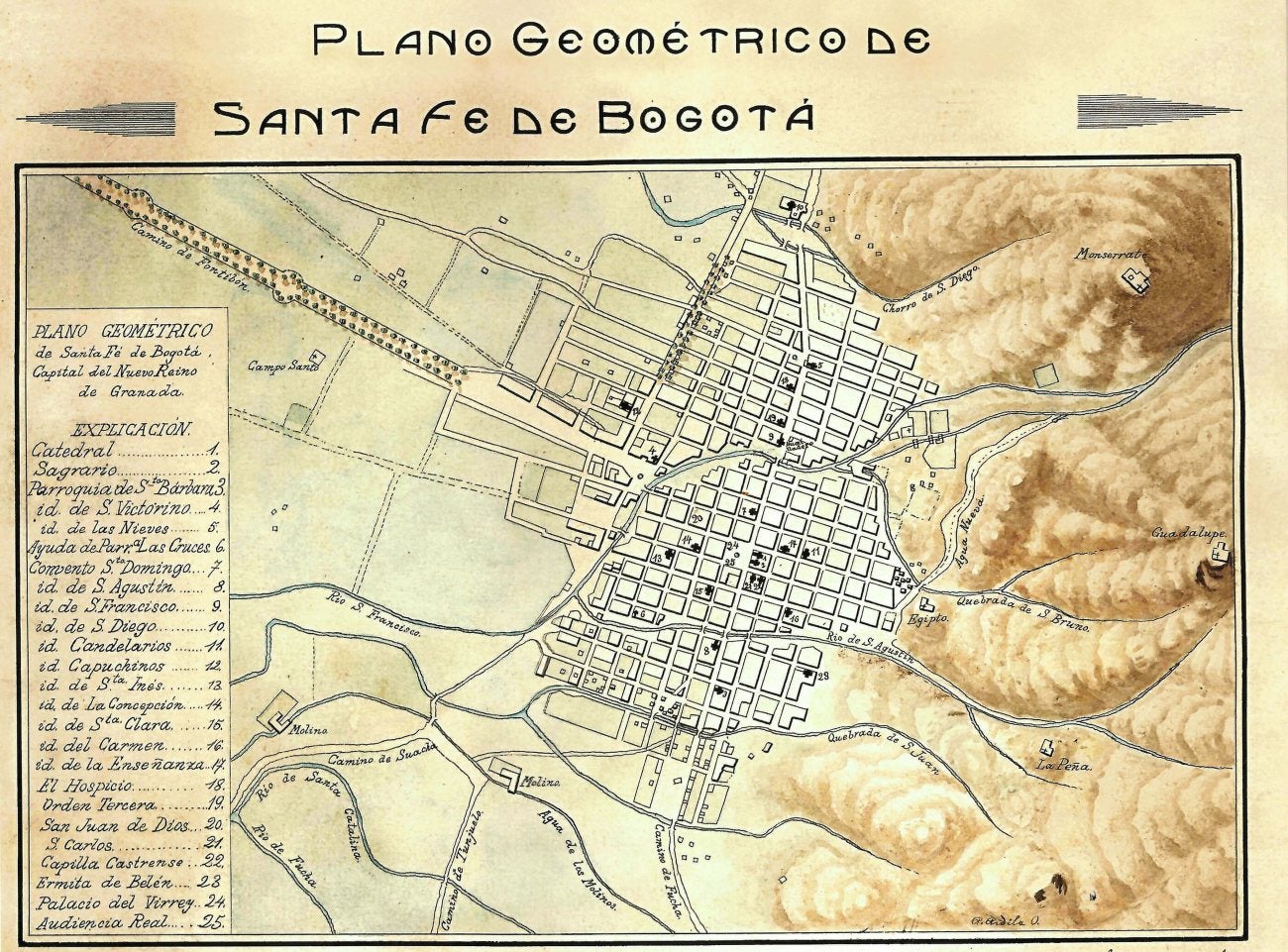 Plano de Santa Fe de Bogotá en 1810