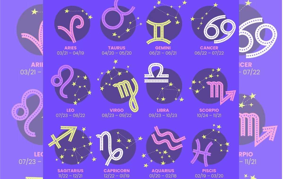 Signos zodiacales