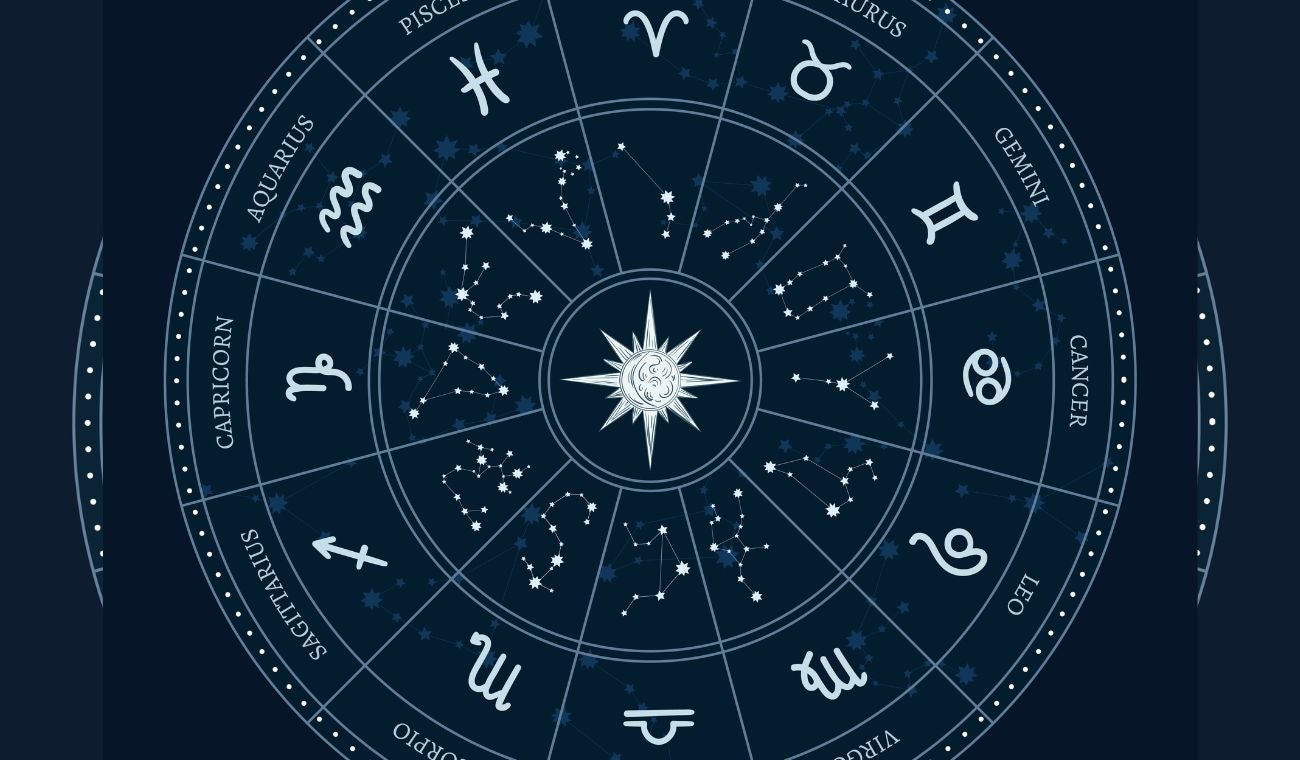 Signos zodiacales