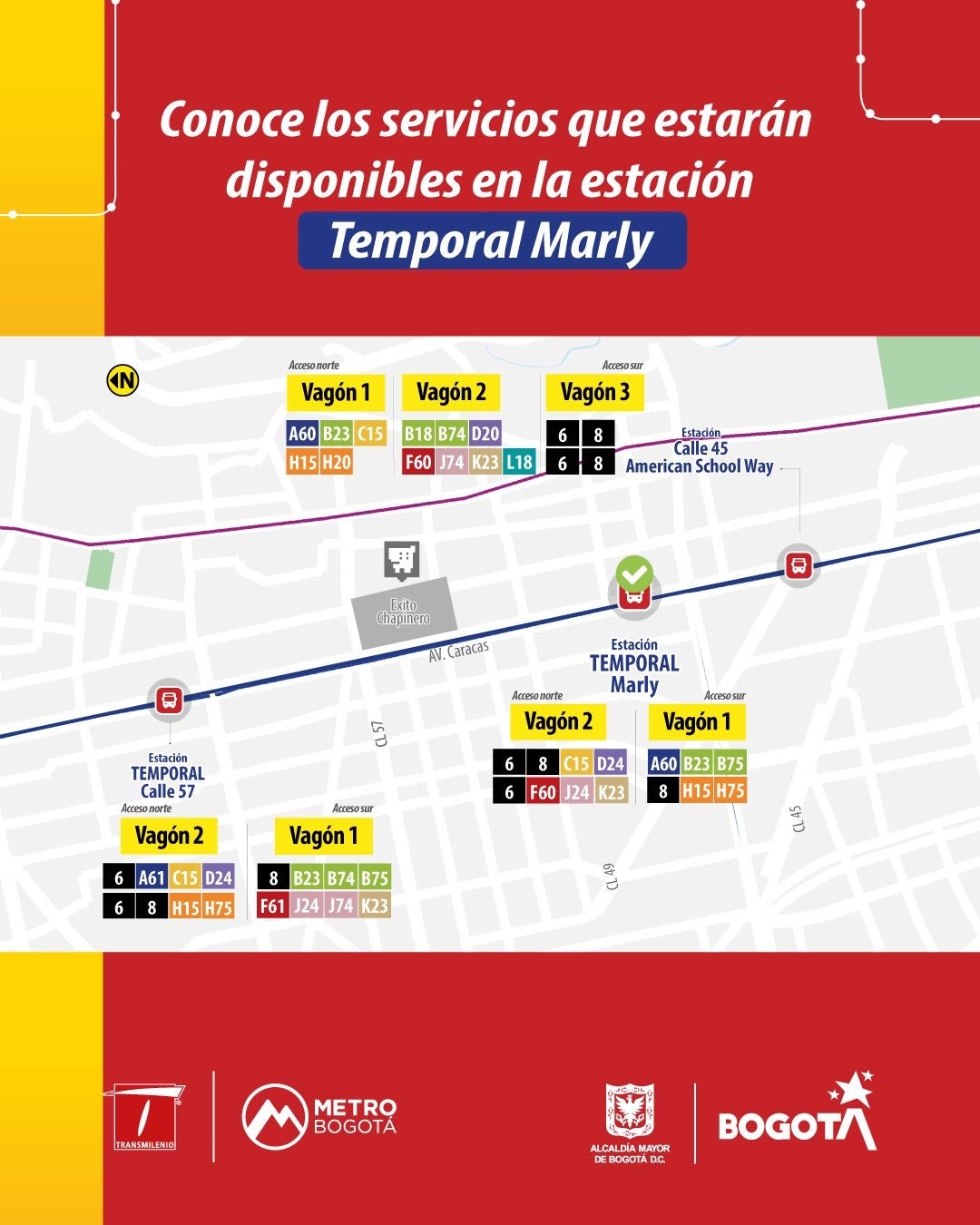 Paradas estación temporal Marly de Transmilenio