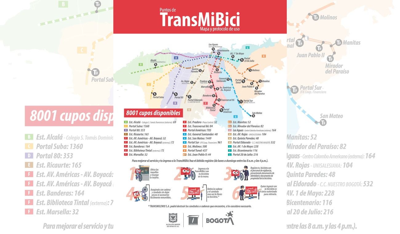 Ricaurte renovó su TransMiBici: ahora tiene 165 cupos para bicicletas