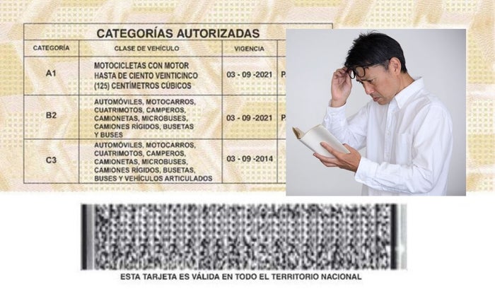 Renovar o sacar el pase tiene nuevo gallo Ministerio cambia las pruebas