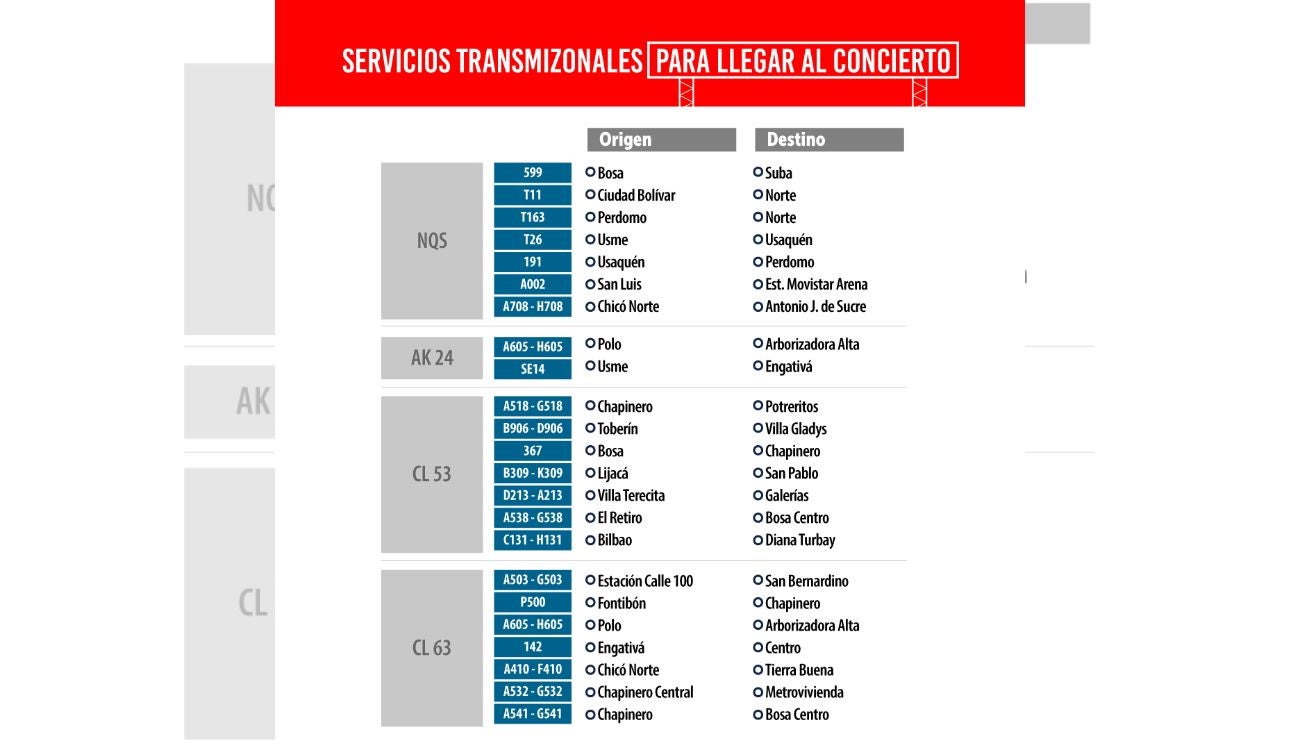 Rutas de TransMilenio para Viva la Salsa: péguese la bailadita sin trancones