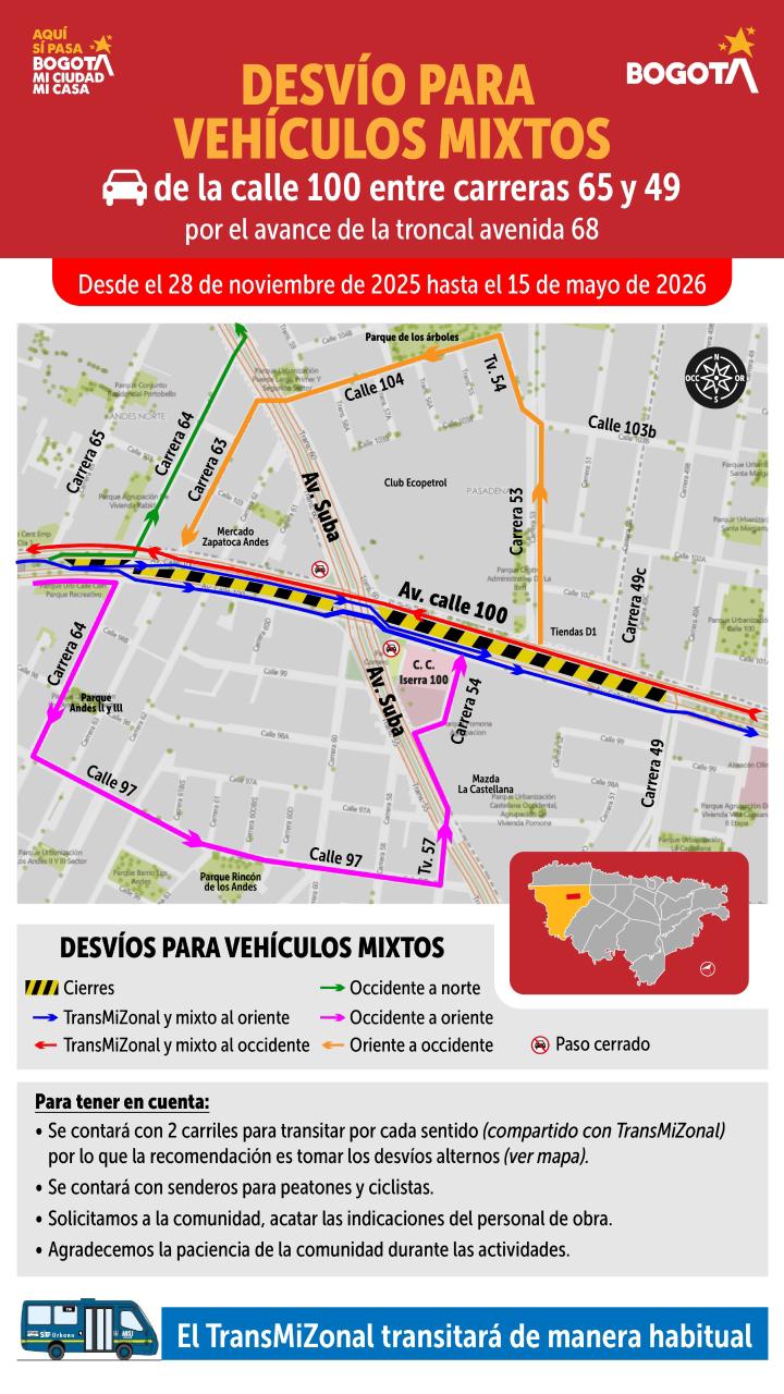 Cierran un carril en cada sentido de la Calle 100