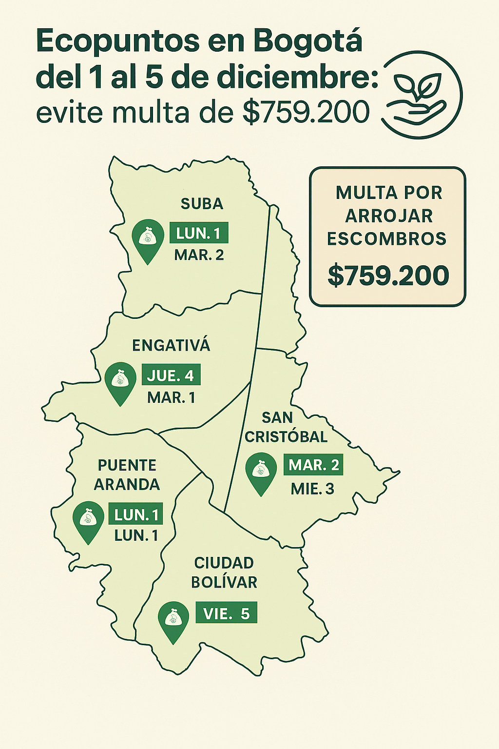 Ecopuntos en Bogotá del 1 al 5 de diciembre evite multa de $759.200