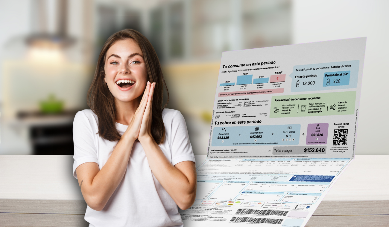 Recibo del agua