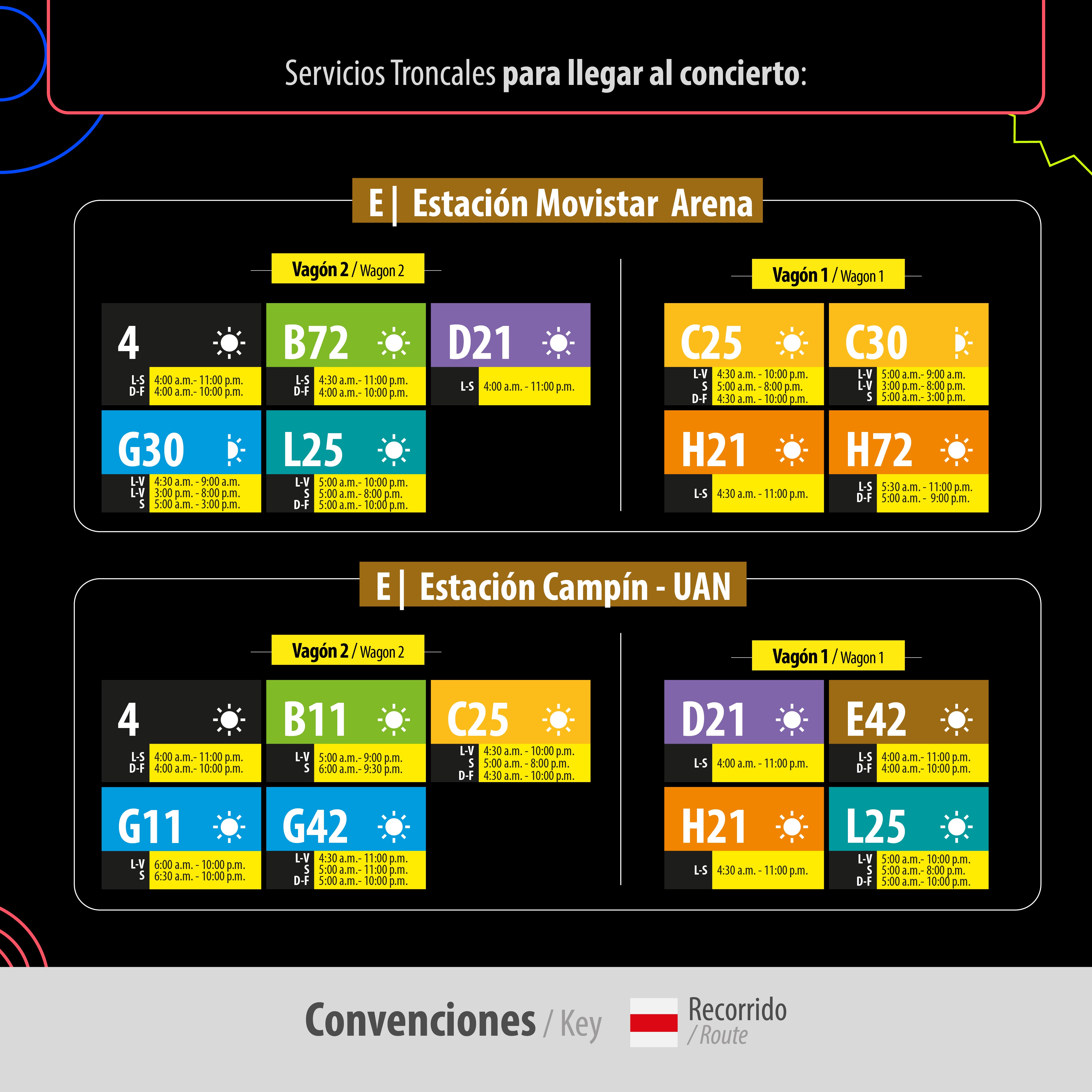 Servicios troncales de TransMilenio para llegar al Megaland