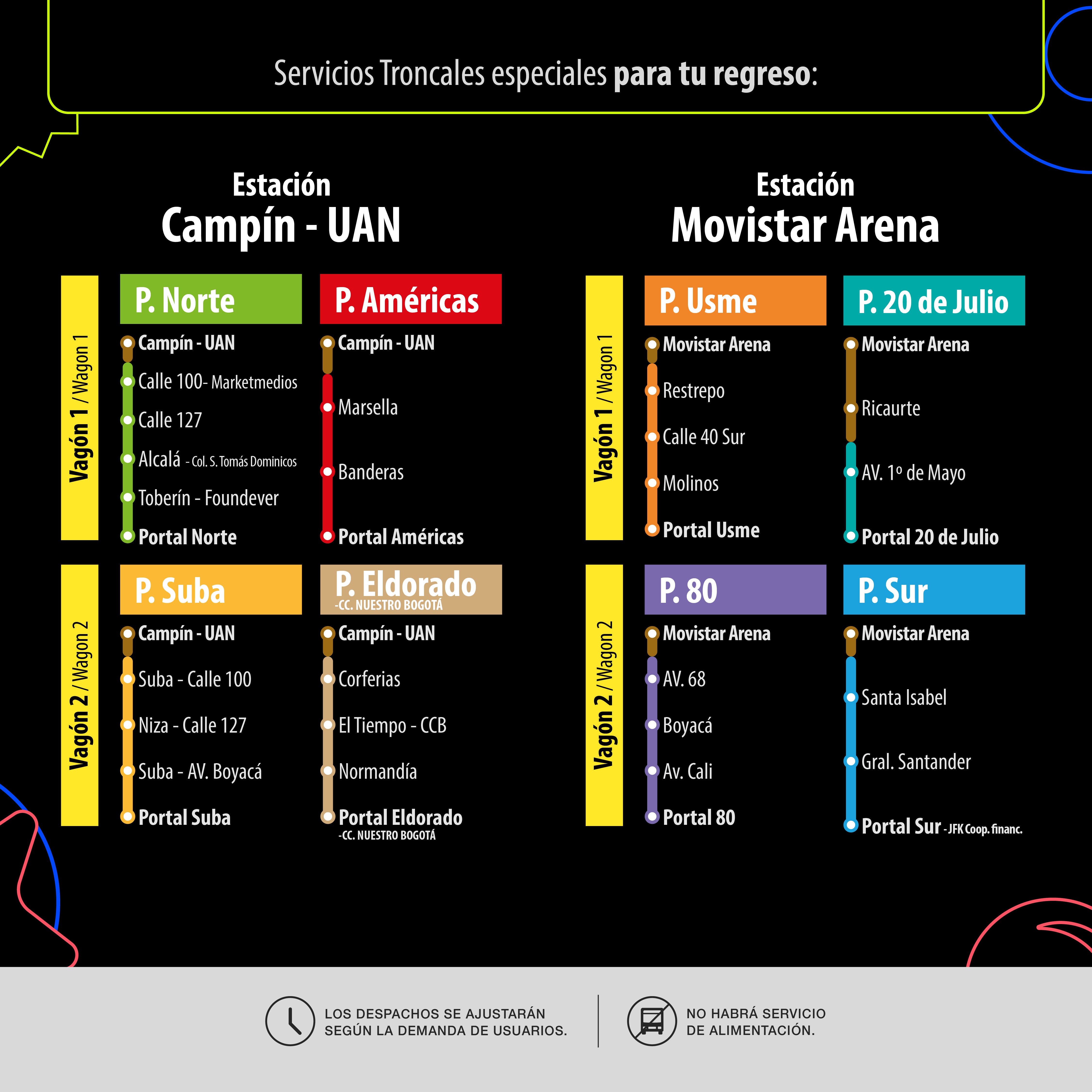 Servicios troncales de TransMilenio para regresar a casa del Megaland